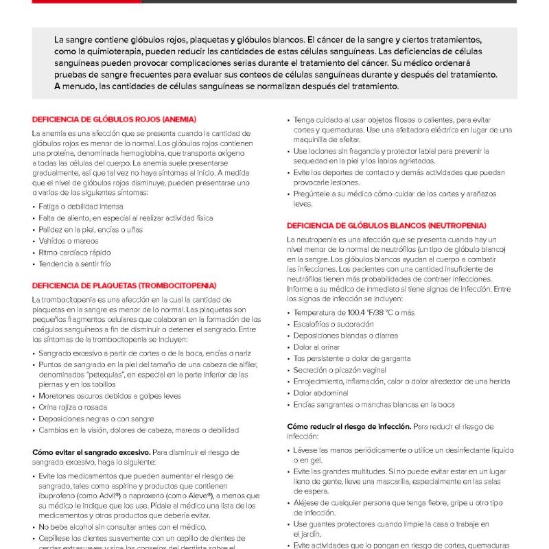 Manejo De Los Efectos Secundarios: Cómo Controlar Las Deficiencias De Células Sanguíneas