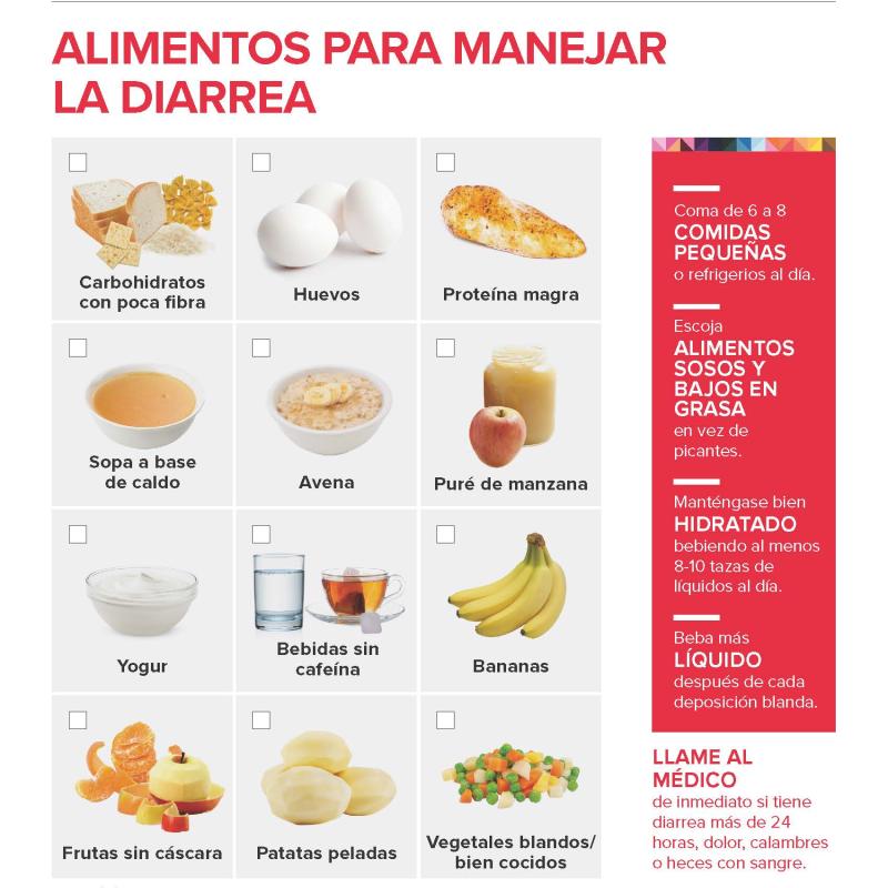 Alimentos Para Manejar La Diarrea