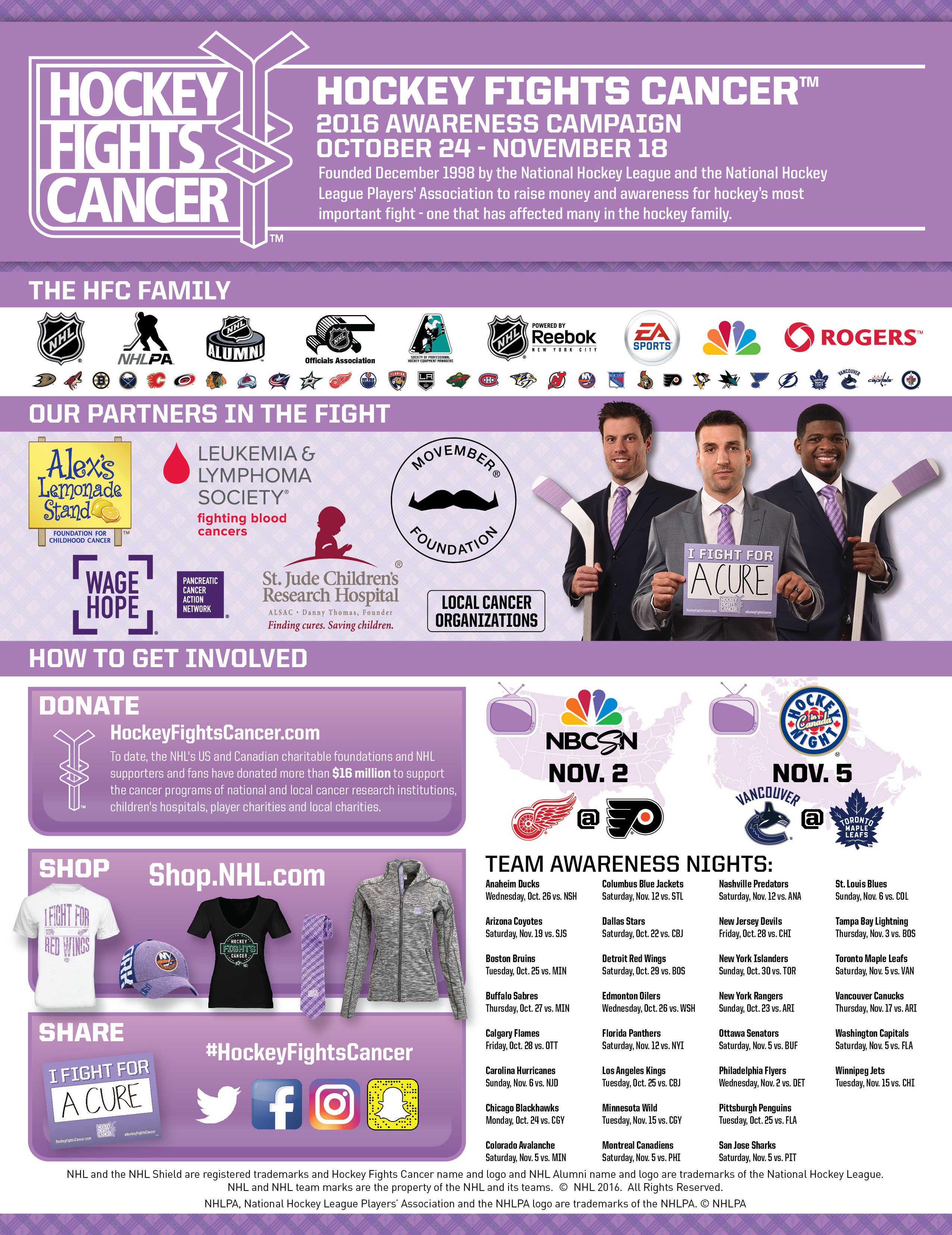 nhl hockey fights cancer 2016