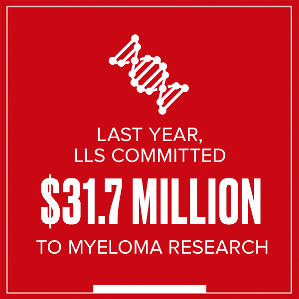 Every three minutes someone in the U.S. is diagnosed with a blood cancer