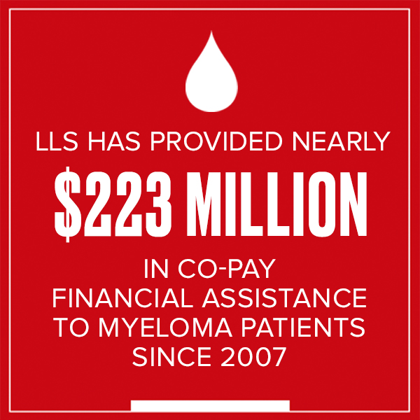 More than 1.3 million are living with or in remission from leukemia, lymphoma and myeloma.