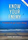 Suggested Reading - Know Your Enemy