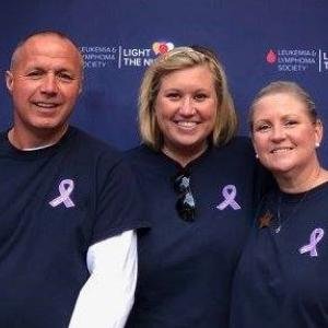 lymphoma LTN