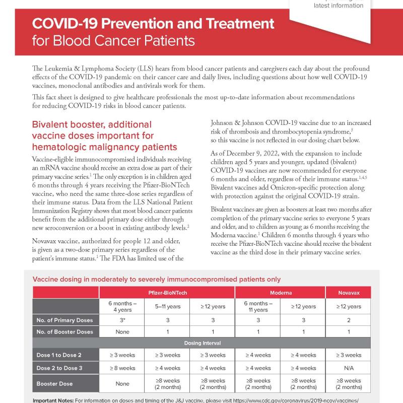 COVID-19 Prevention and Treatment for Blood Cancer Patients