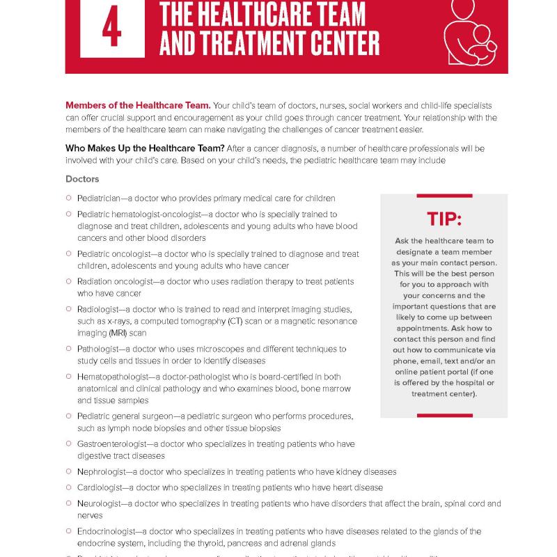 Chapter 4: The Healthcare Team and Treatment Center