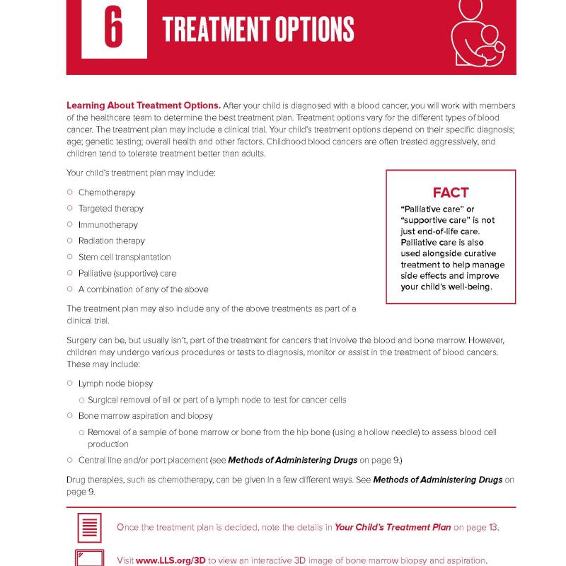Chapter 6: Treatment Options