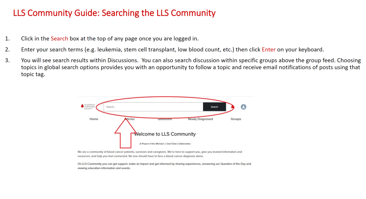 LLS EC Community Guide Searching the LLS Community
