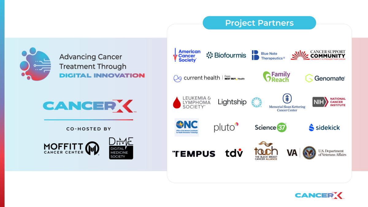 CancerX Partners