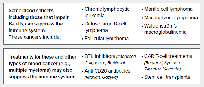 Cancers and treatments that can suppress the immune system