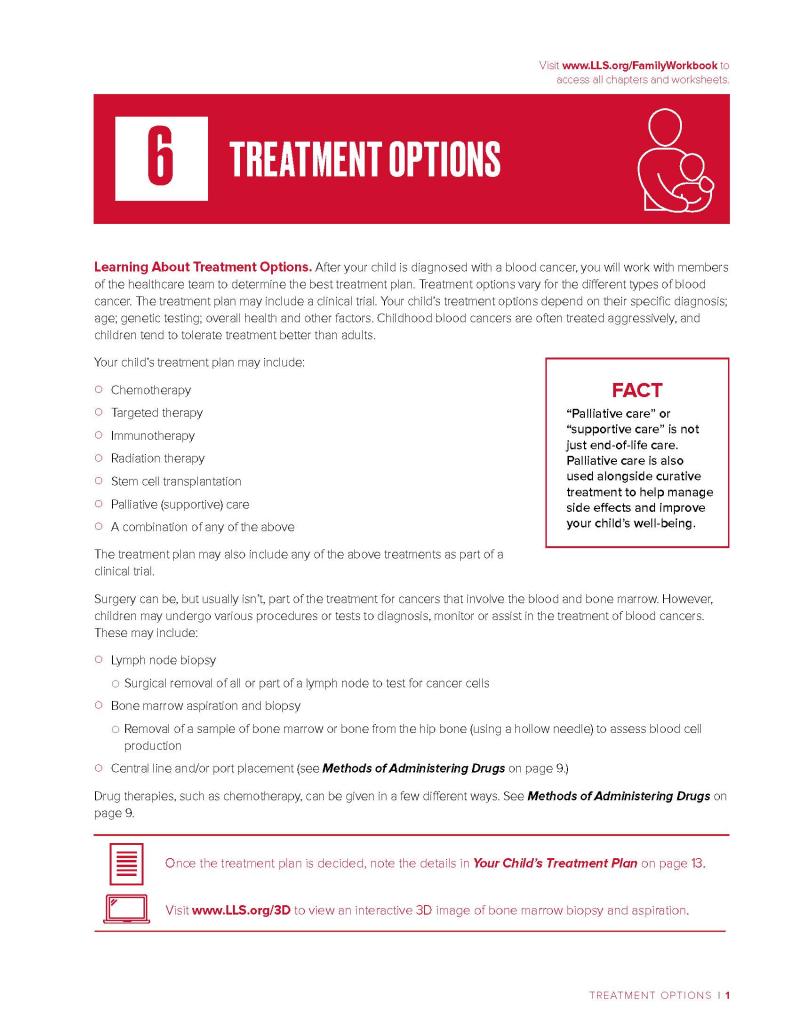 Chapter 6: Treatment Options