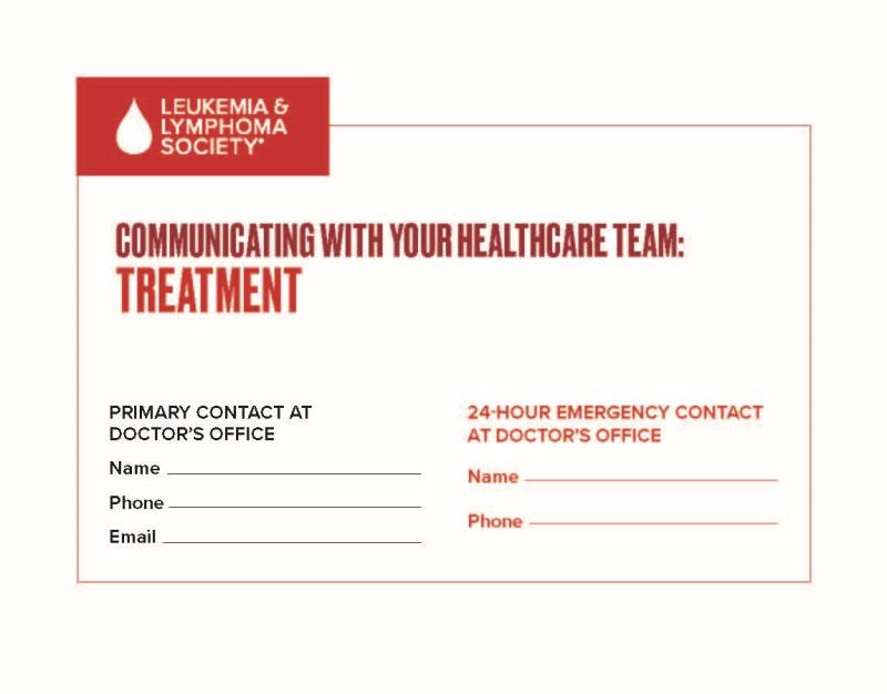 Communicating With Your Healthcare Team: Treatment (Card)