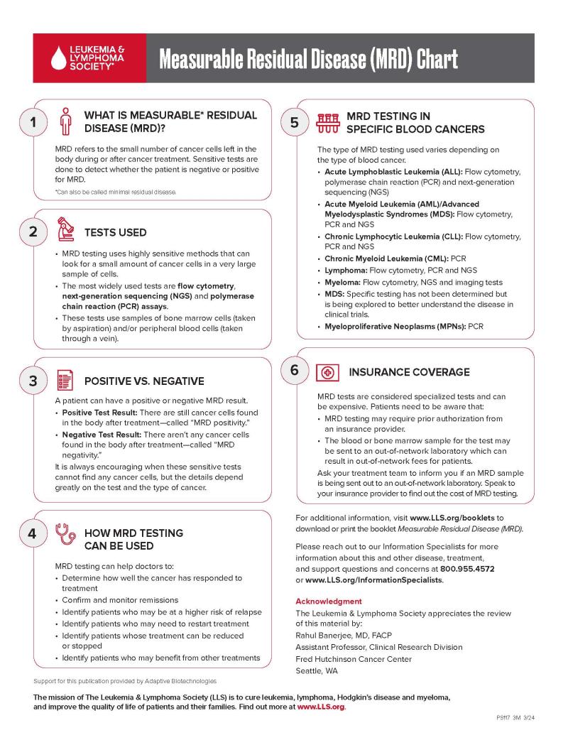 Measurable Residual Disease (MRD) Chart