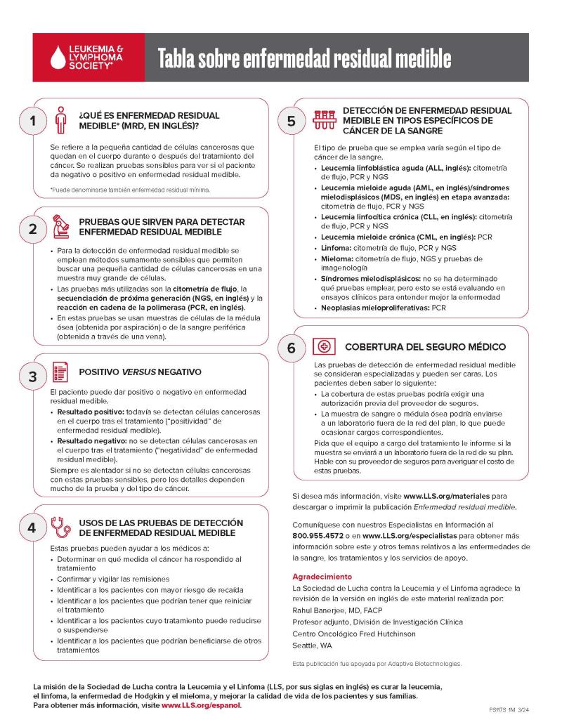 Tabla sobre enfermedad residual medible