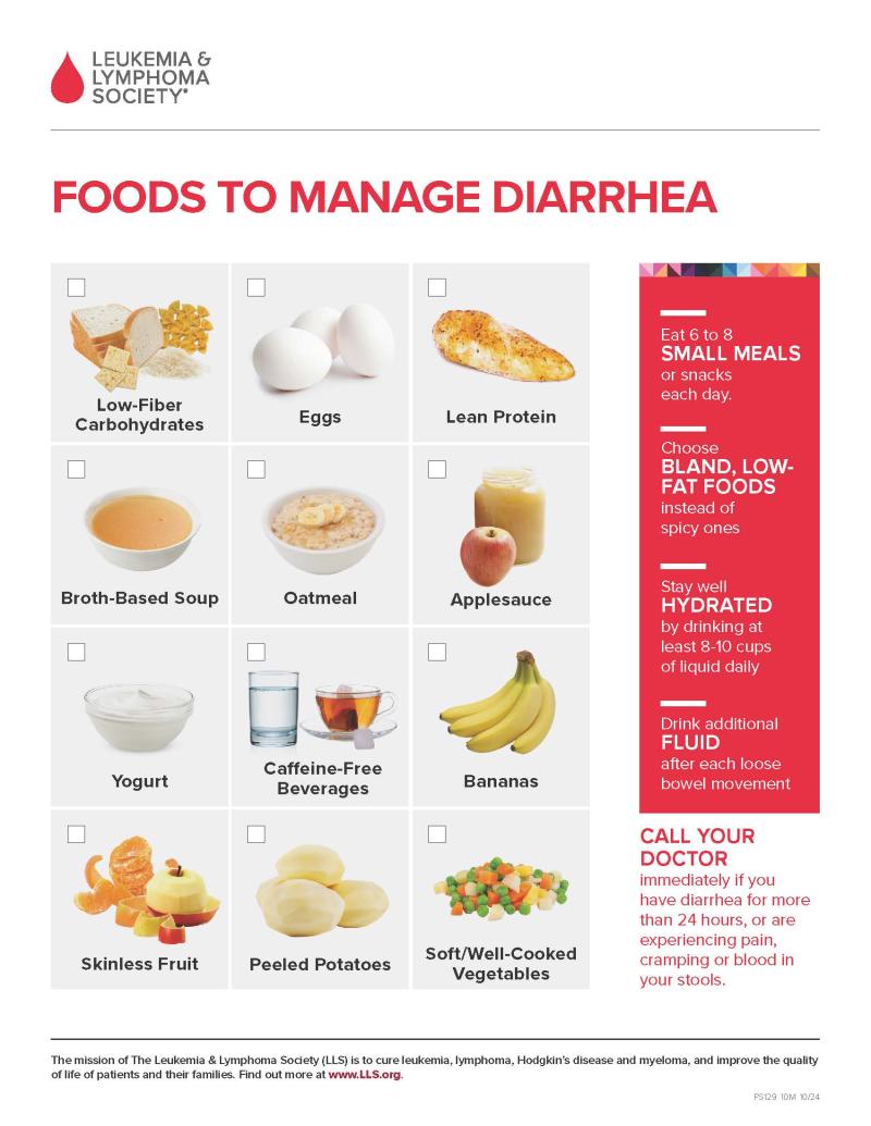 Foods To Manage Diarrhea