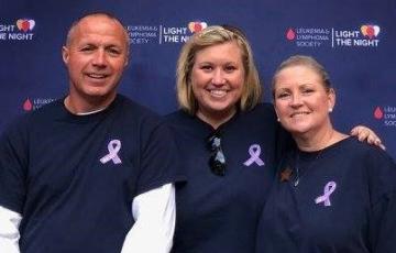 lymphoma LTN